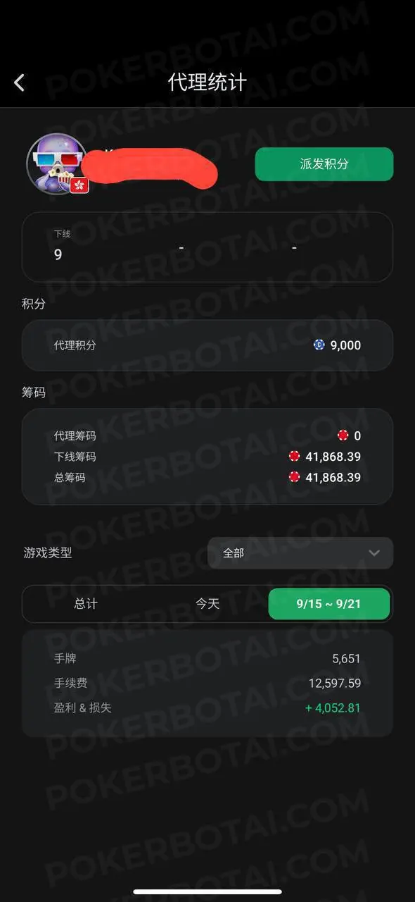 Estadísticas de agente en ClubGG mostrando 9 jugadores en la red, 41,868 fichas, 5,651 manos y +4,052 HKD de ganancia en una semana