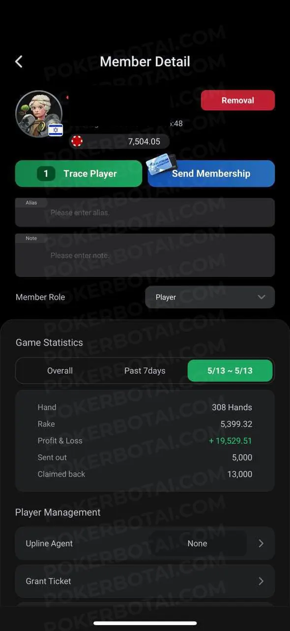 ClubGG member detail showing +19,529 profit in 308 hands in a single day