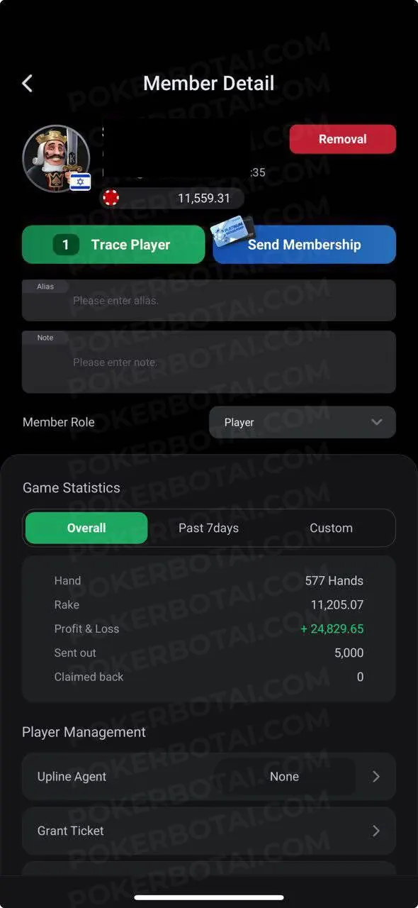 ClubGG member detail showing +24,829 profit in 577 hands with Israel flag indicator