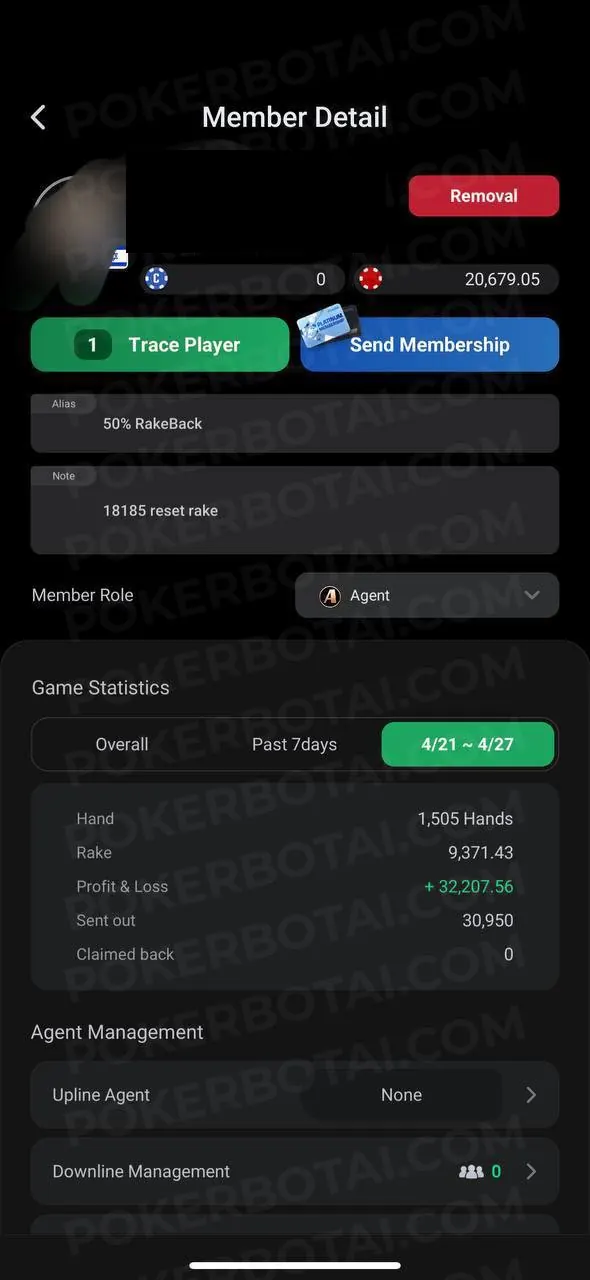 ClubGG agent statistics showing +32,207 ILS profit in 1,505 hands over one week with 50% RakeBack