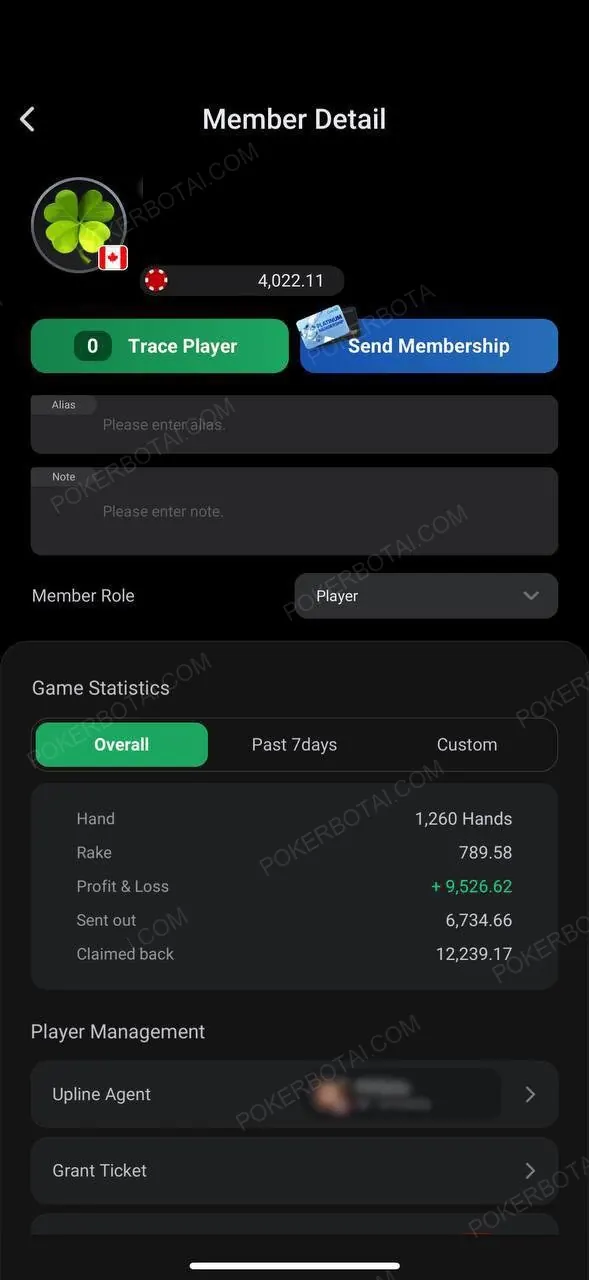 ClubGG member detail showing +9,526 USD profit in 1,260 hands with Canada flag