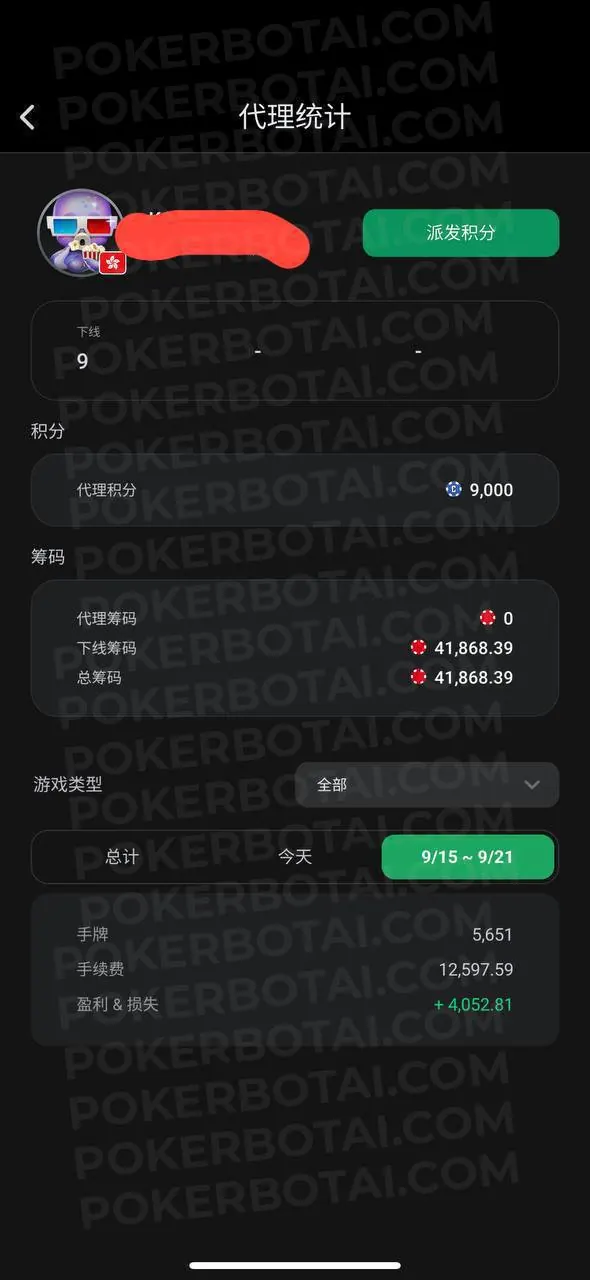 ClubGG agent statistics showing 9 downline accounts, 5,651 weekly hands, and 12,597 HKD in rake