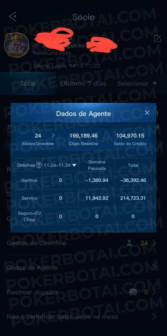 X-Poker agent panel showing 15-24 downline accounts with cumulative losses but 214,723 BRL in total fees generated
