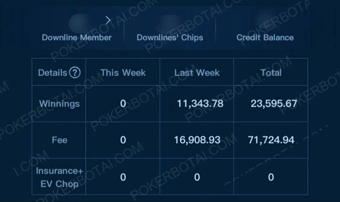 X-Poker agent panel showing total winnings of 23,595 BRL and 71,724 BRL in fees generated