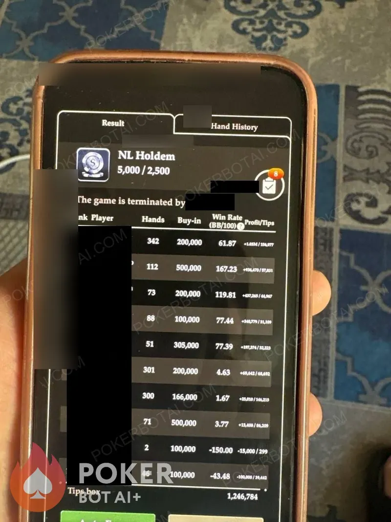 Pokerrrr 2 user review screenshot