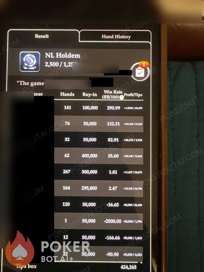 Pokerrrr 2 user review screenshot