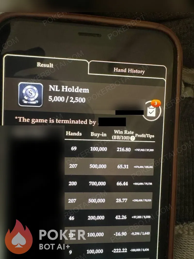Pokerrrr 2 user review screenshot