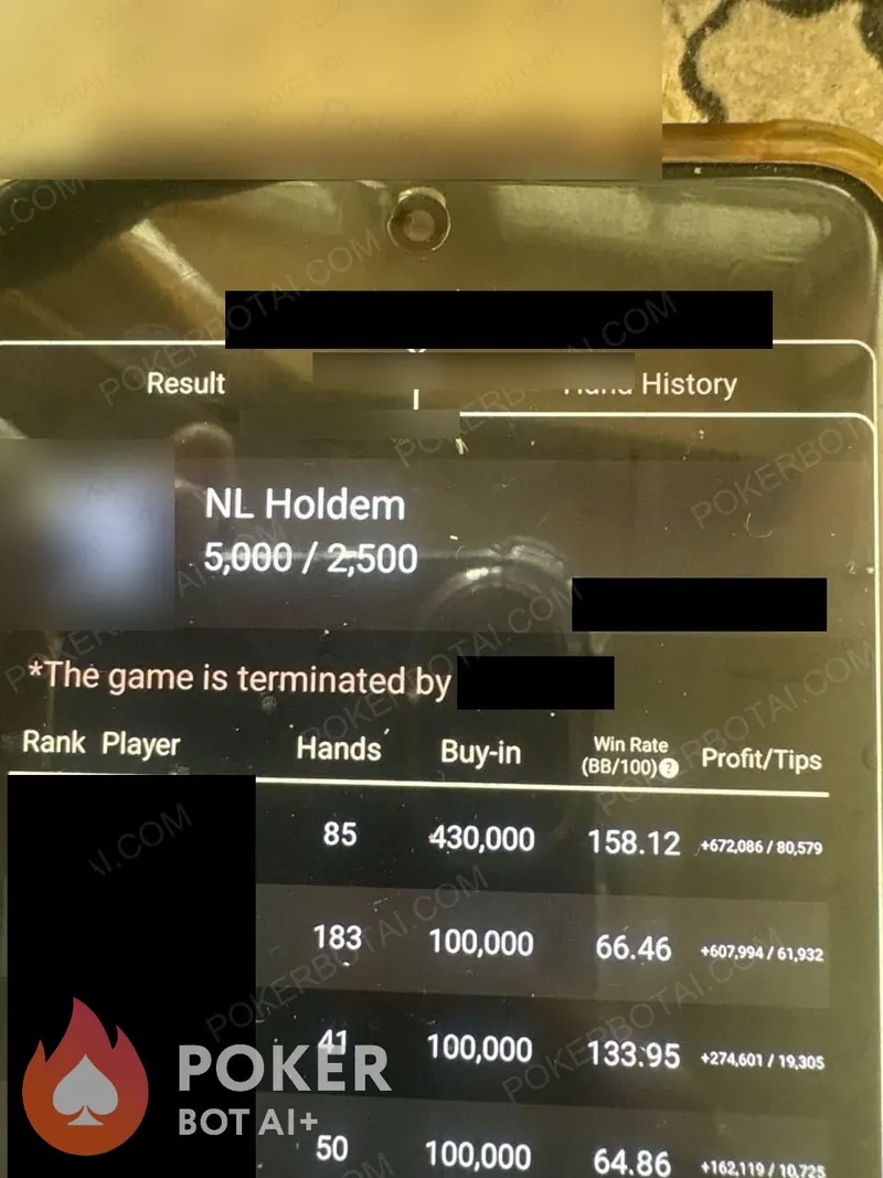 Pokerrrr 2 user review screenshot