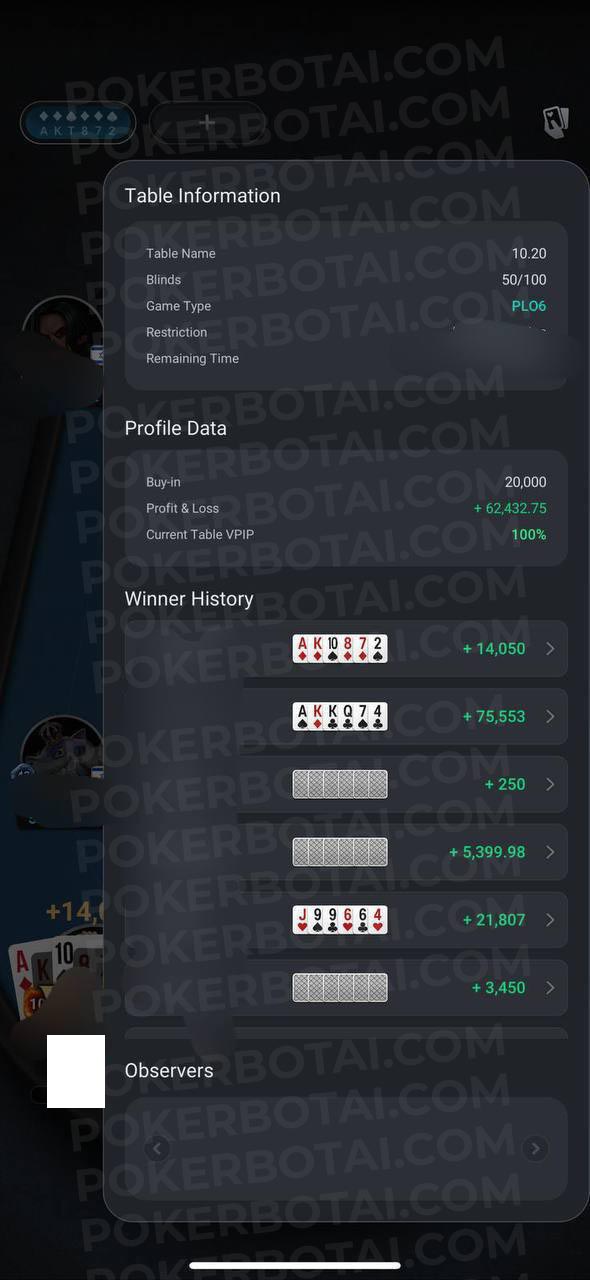 Mesa PLO6 50/100 de ClubGG mostrando una ganancia de +62,432 fichas sobre un buy-in de 20,000 fichas