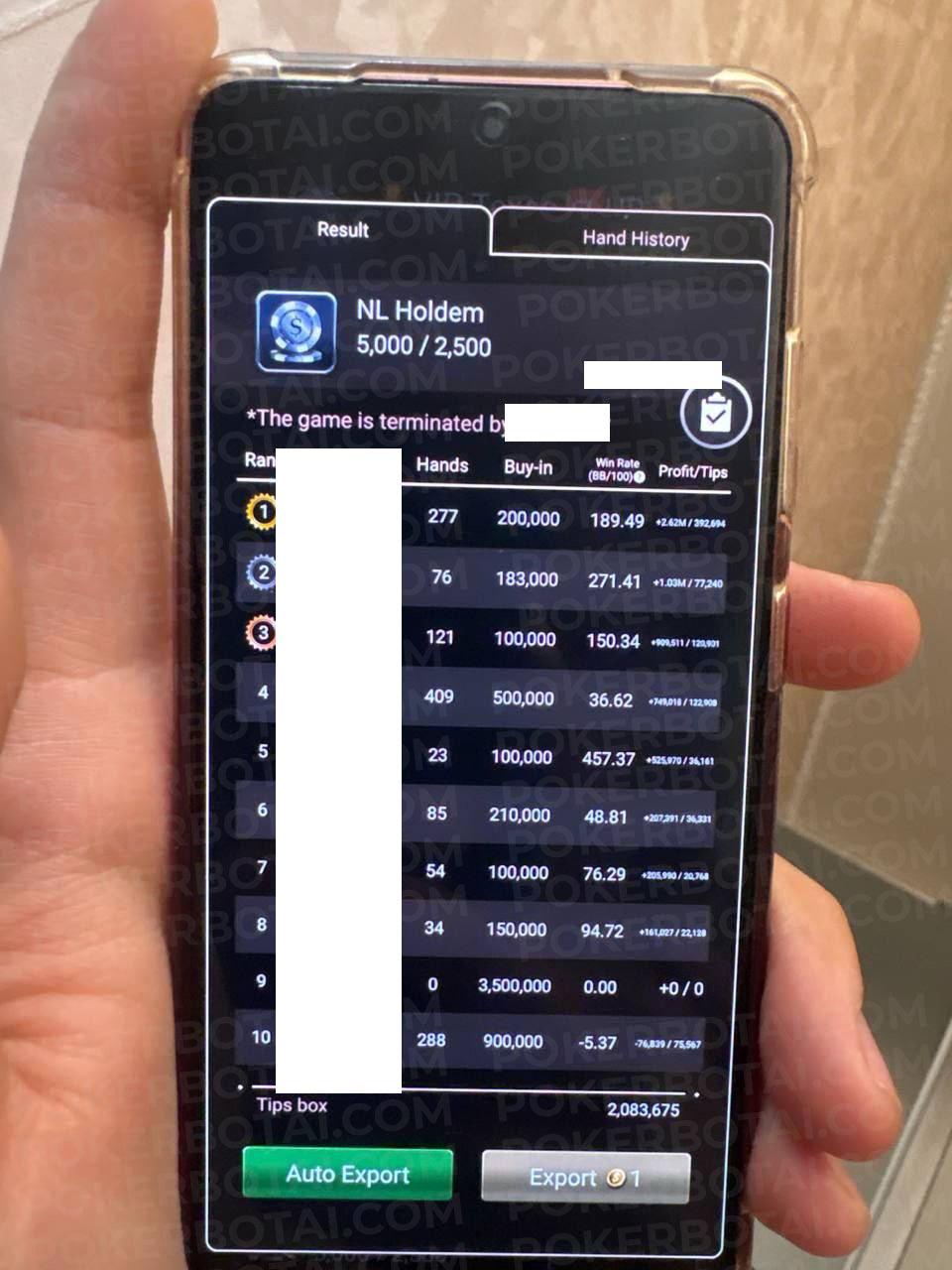 Resultados de la partida NLH 5,000/2,500 de Pokerrrr2 en tugriks mongoles mostrando al jugador líder con +2.62M MNT de ganancia