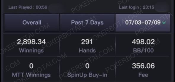 Estadísticas semanales de PokerBros mostrando 2,898 USD de ganancias en 291 manos con winrate de 498 BB/100