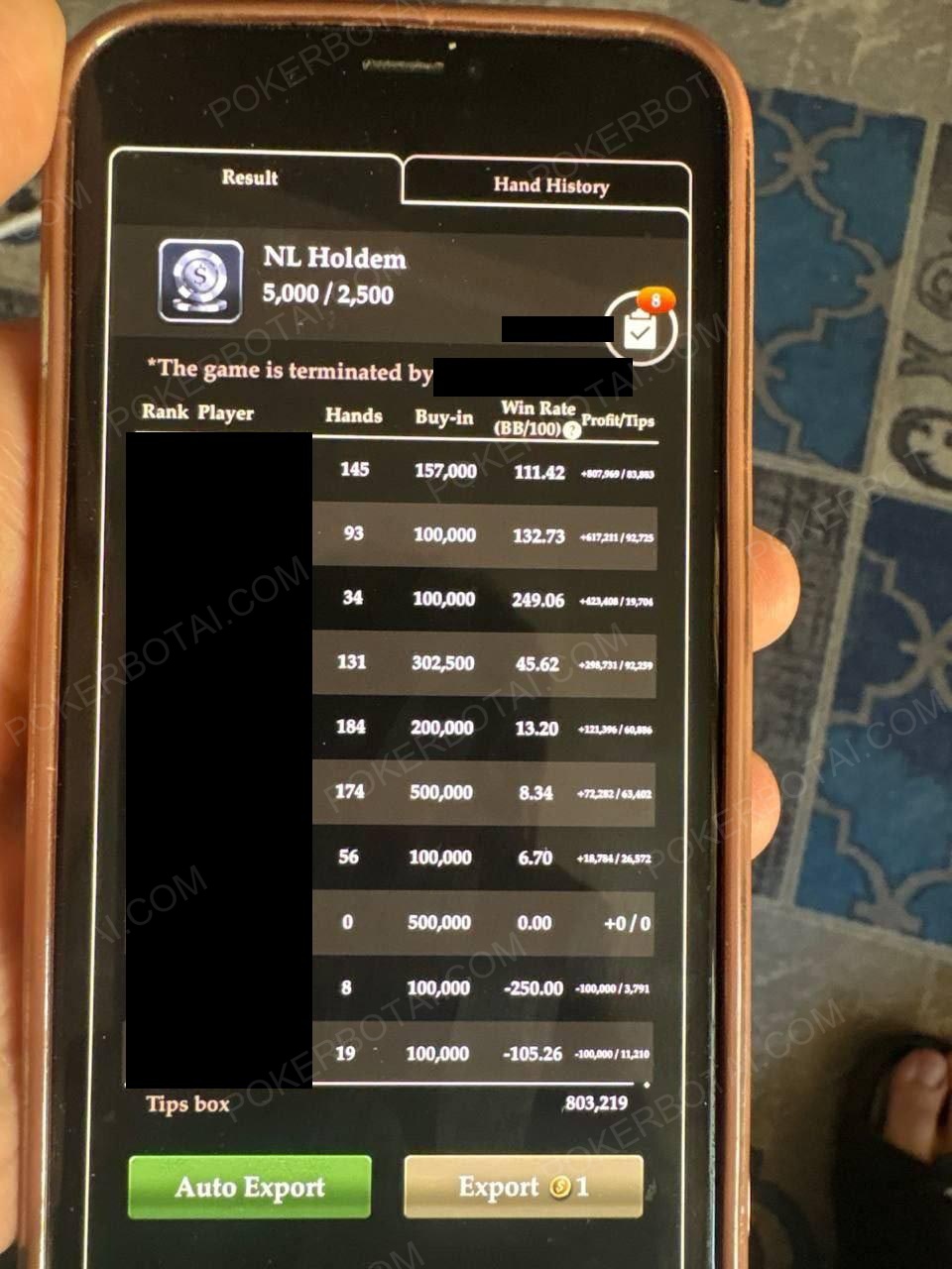 Resultados de la partida NL Holdem 5,000/2,500 de Pokerrrr2 en tugriks mongoles con el jugador líder ganando +907,960 MNT