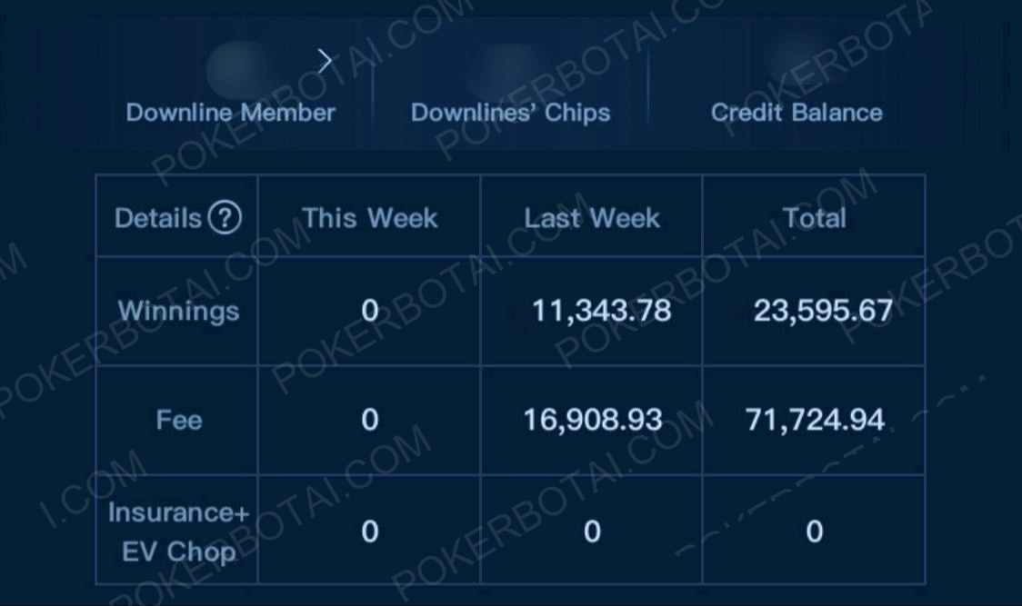 Panel de agente de X-Poker mostrando ganancias totales de 23,595 BRL y 71,724 BRL en comisiones generadas