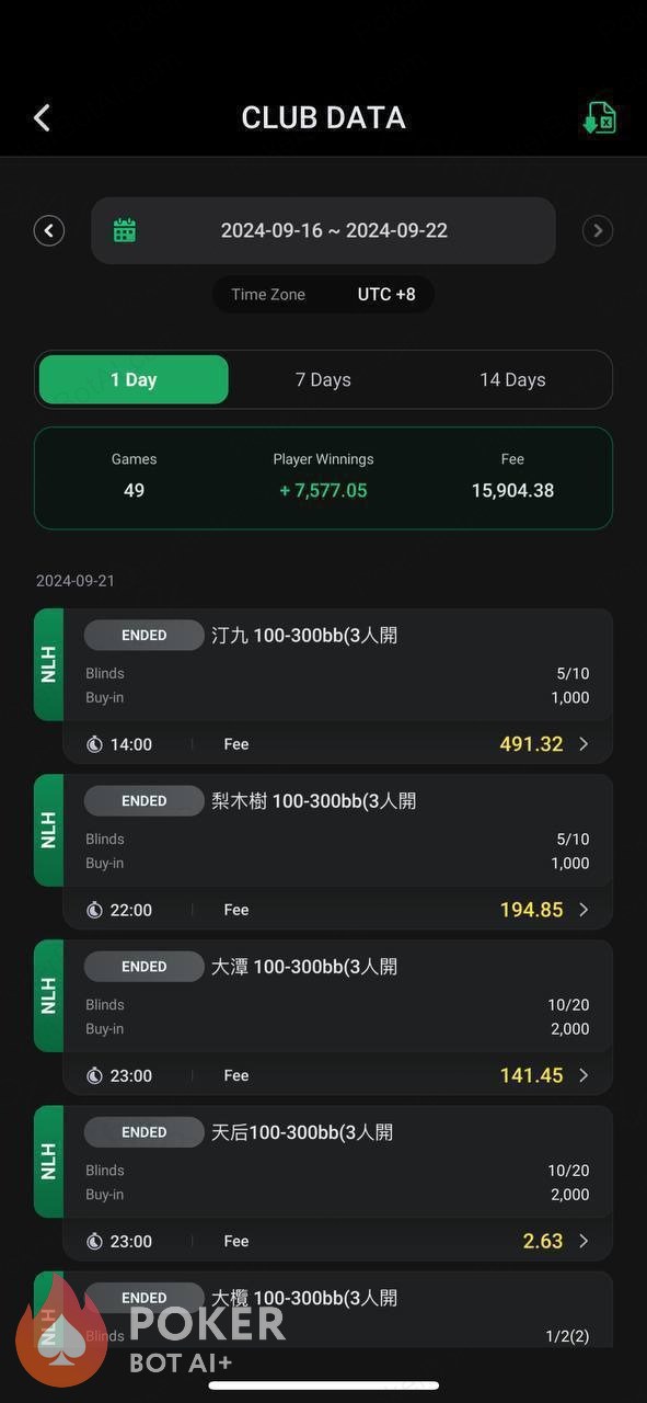No-Limit Hold’em bot — anonymized customer screenshot